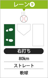 本庄バッティングセンター  バッターボックス